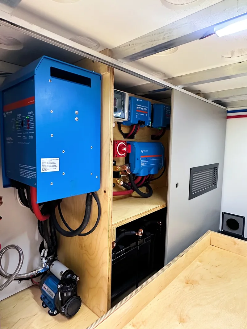 Custom Victron System